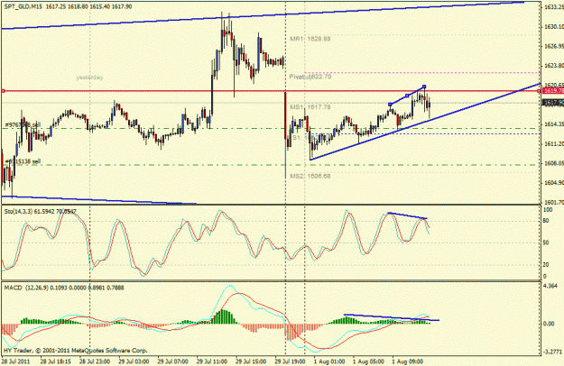 Click to Enlarge

Name: chart 9gofld.gif
Size: 25 KB