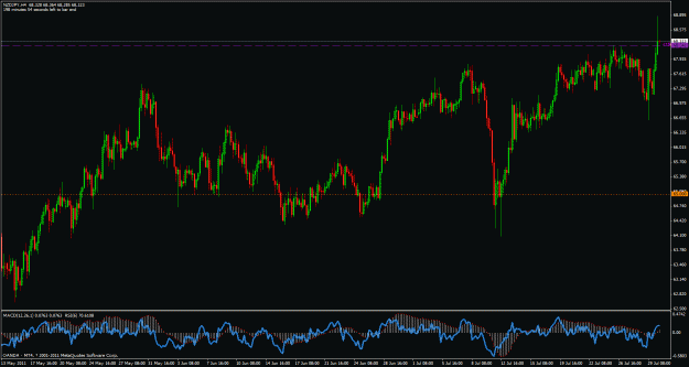 Click to Enlarge

Name: 1-nzdjpy-2.gif
Size: 36 KB