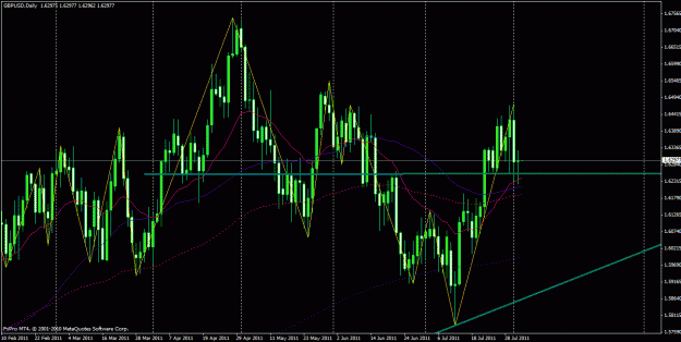 Click to Enlarge

Name: 20110802 gbpusd.gif
Size: 34 KB