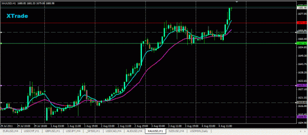 Click to Enlarge

Name: gld 1670plusrange break.GIF
Size: 31 KB