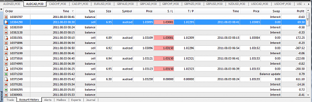 Click to Enlarge

Name: Aud cad no stop loss order.PNG
Size: 59 KB