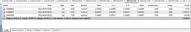 Click to Enlarge

Name: large SL 1 - on open trade.PNG
Size: 25 KB