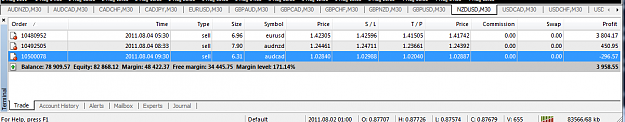 Click to Enlarge

Name: Now not enough SL on audcad.PNG
Size: 32 KB
