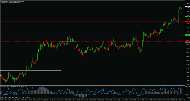 Click to Enlarge

Name: 6-nzdcad.gif
Size: 32 KB