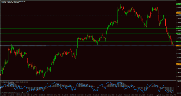 Click to Enlarge

Name: 9-audusd-4.gif
Size: 35 KB