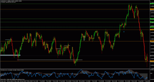 Click to Enlarge

Name: 10-audusd-3.gif
Size: 41 KB