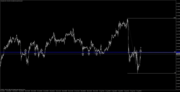 Click to Enlarge

Name: xag_usd_m15.jpg
Size: 67 KB