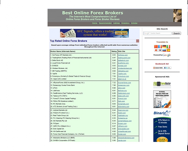 Click to Enlarge

Name: broker1.jpg
Size: 282 KB