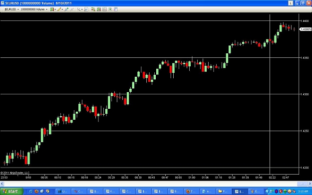 Click to Enlarge

Name: EUR Volume bar 1Billion.JPG
Size: 92 KB