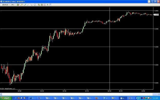 Click to Enlarge

Name: EUR 1min comparison with volume bar.JPG
Size: 88 KB