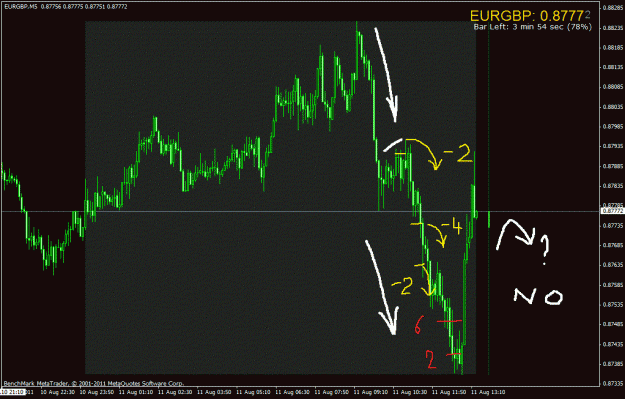 Click to Enlarge

Name: eurgbp.gif
Size: 127 KB