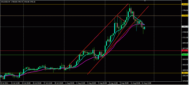Click to Enlarge

Name: gold latest push up.GIF
Size: 21 KB