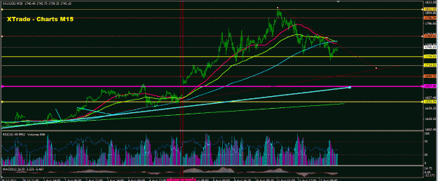 Click to Enlarge

Name: goldm15 chart 8_11.GIF
Size: 38 KB