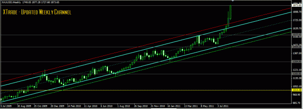 Click to Enlarge

Name: Updated weekly channel 8 19.GIF
Size: 20 KB
