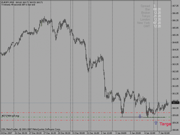 Click to Enlarge

Name: eurjpy.gif
Size: 14 KB