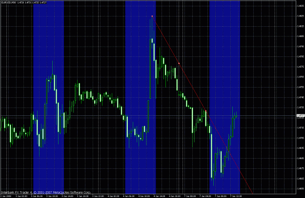 Click to Enlarge

Name: eur-usd.gif
Size: 50 KB