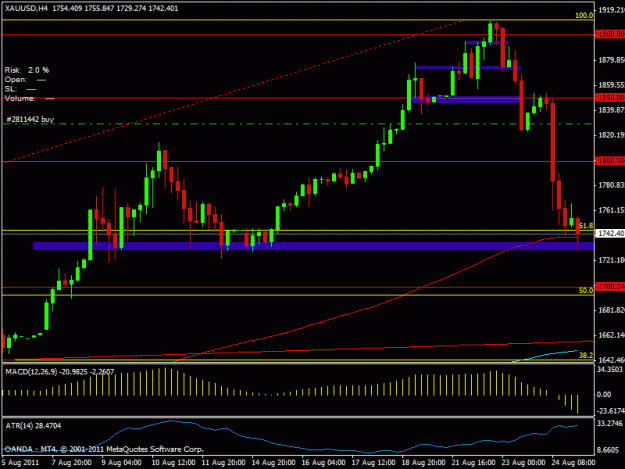 Click to Enlarge

Name: gold4h.gif
Size: 18 KB