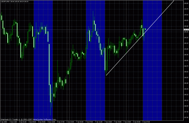 Click to Enlarge

Name: usd-jpy.gif
Size: 48 KB