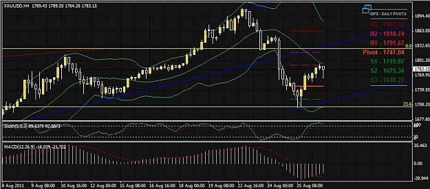 Click to Enlarge

Name: gold night all.jpg
Size: 76 KB