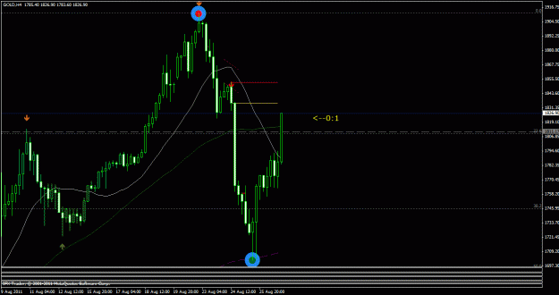 Click to Enlarge

Name: gld.gif
Size: 21 KB