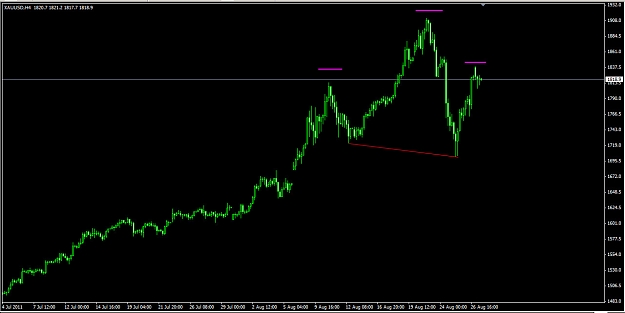 Click to Enlarge

Name: gold.jpg
Size: 107 KB
