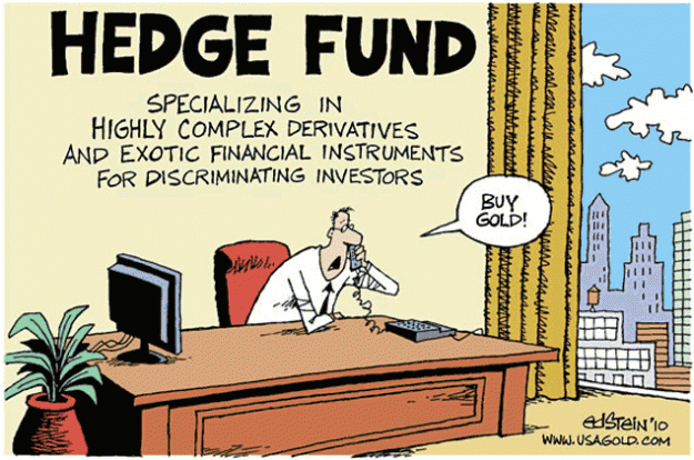 Click to Enlarge

Name: Hedge Fund.gif
Size: 76 KB