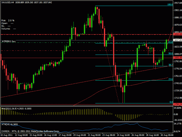 Click to Enlarge

Name: gold4h.gif
Size: 19 KB