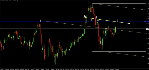 Click to Enlarge

Name: xag_usd_4h.jpg
Size: 79 KB
