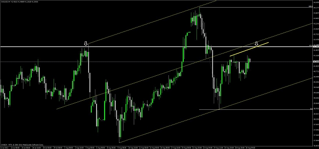 Click to Enlarge

Name: xag_usd_4h.jpg
Size: 80 KB