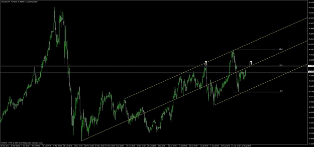 Click to Enlarge

Name: xag_usd_4h.jpg
Size: 74 KB