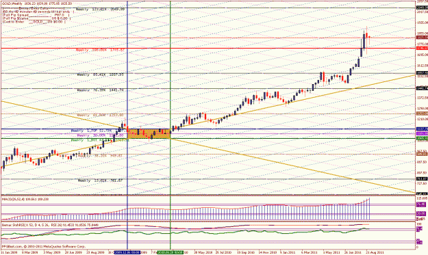 Click to Enlarge

Name: _aug 31 11 weekly why im pumped.gif
Size: 44 KB