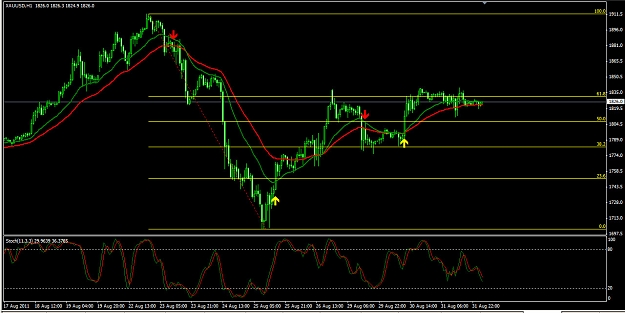 Click to Enlarge

Name: gold.jpg
Size: 196 KB