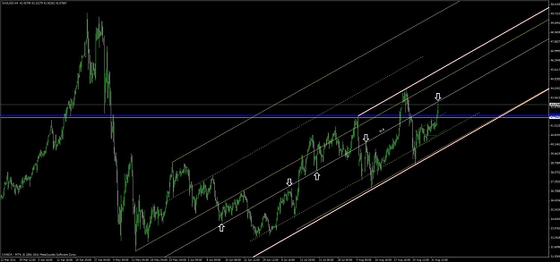 Click to Enlarge

Name: xag_usd_4h.jpg
Size: 93 KB