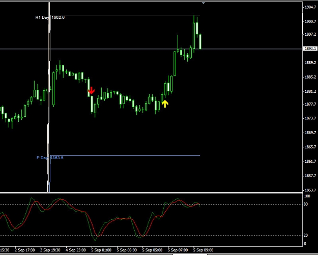 Click to Enlarge

Name: gold.jpg
Size: 85 KB