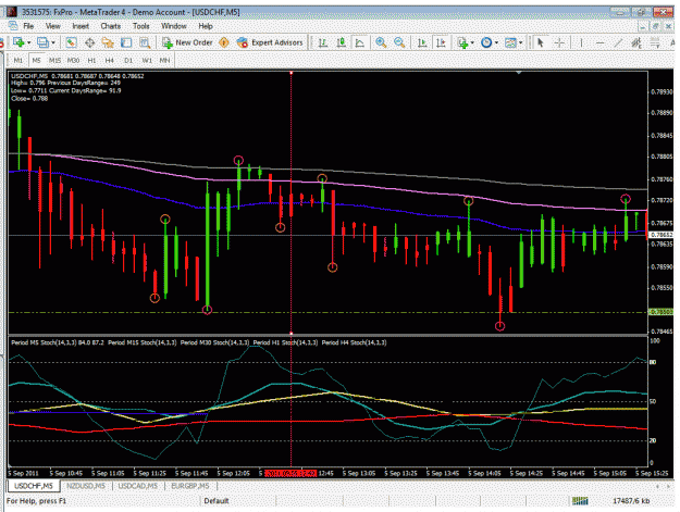 Click to Enlarge

Name: usdchf sell 2.gif
Size: 42 KB