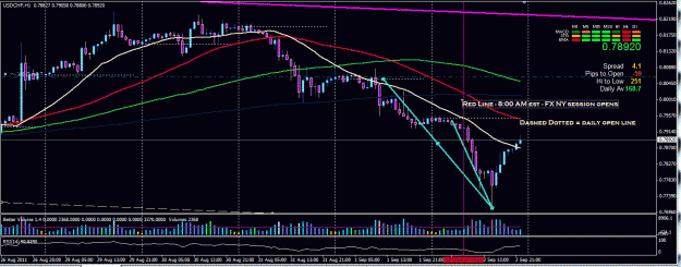 Click to Enlarge

Name: swissy closeup of action 9 2 nfp.GIF
Size: 113 KB