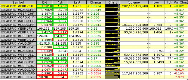 Click to Enlarge

Name: IB_QT_Volume.png
Size: 16 KB