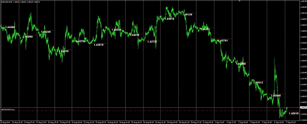 Click to Enlarge

Name: Open Price Horizontal Line v1.1.jpg
Size: 107 KB