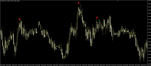 Click to Enlarge

Name: inverted bar v1.jpg
Size: 84 KB