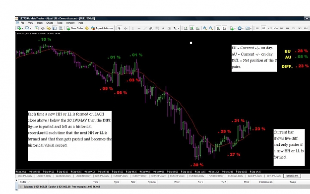 Click to Enlarge

Name: m5hhllpercentage.jpg
Size: 138 KB