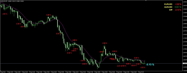 Click to Enlarge

Name: Previous Day Close Diff v1.jpg
Size: 62 KB