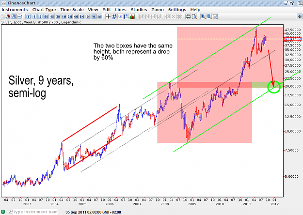 Click to Enlarge

Name: silver_drop_to_20.png
Size: 108 KB