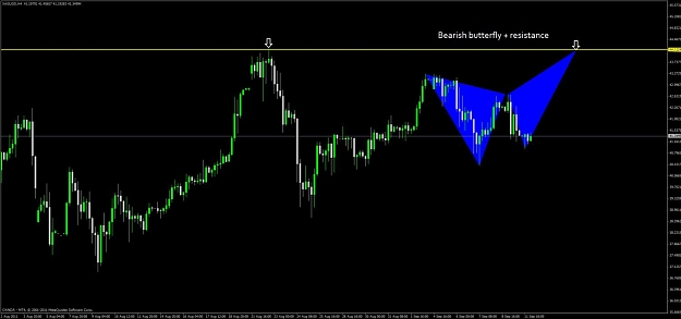 Click to Enlarge

Name: xag_usd_4h.jpg
Size: 67 KB