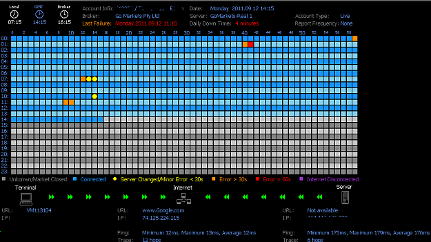 Click to Enlarge

Name: servmon.png
Size: 26 KB