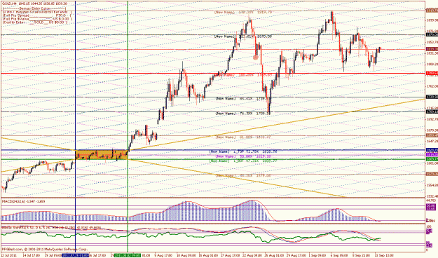 Click to Enlarge

Name: 4hr sept 13 up or down.gif
Size: 48 KB