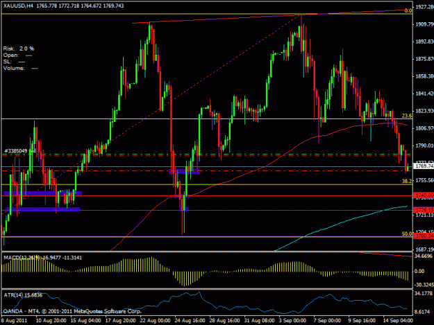 Click to Enlarge

Name: gold4h.gif
Size: 22 KB