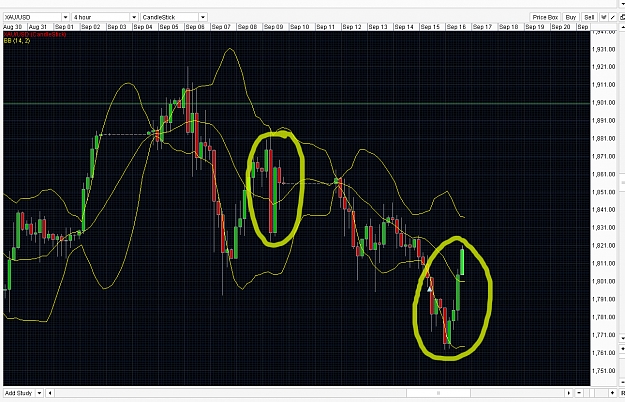 Click to Enlarge

Name: xauusd-oanda.jpg
Size: 687 KB