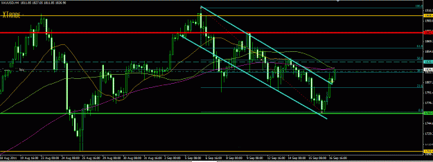 Click to Enlarge

Name: gold sept 18.GIF
Size: 27 KB