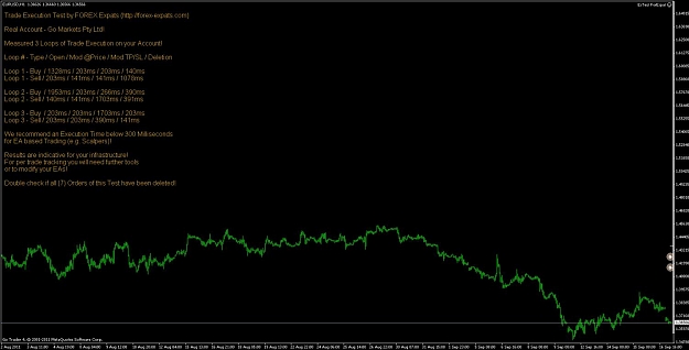 Click to Enlarge

Name: gomarkets execution sydney 19th.jpg
Size: 89 KB