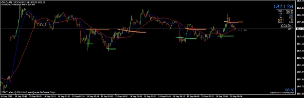 Click to Enlarge

Name: Gold trade.jpg
Size: 111 KB